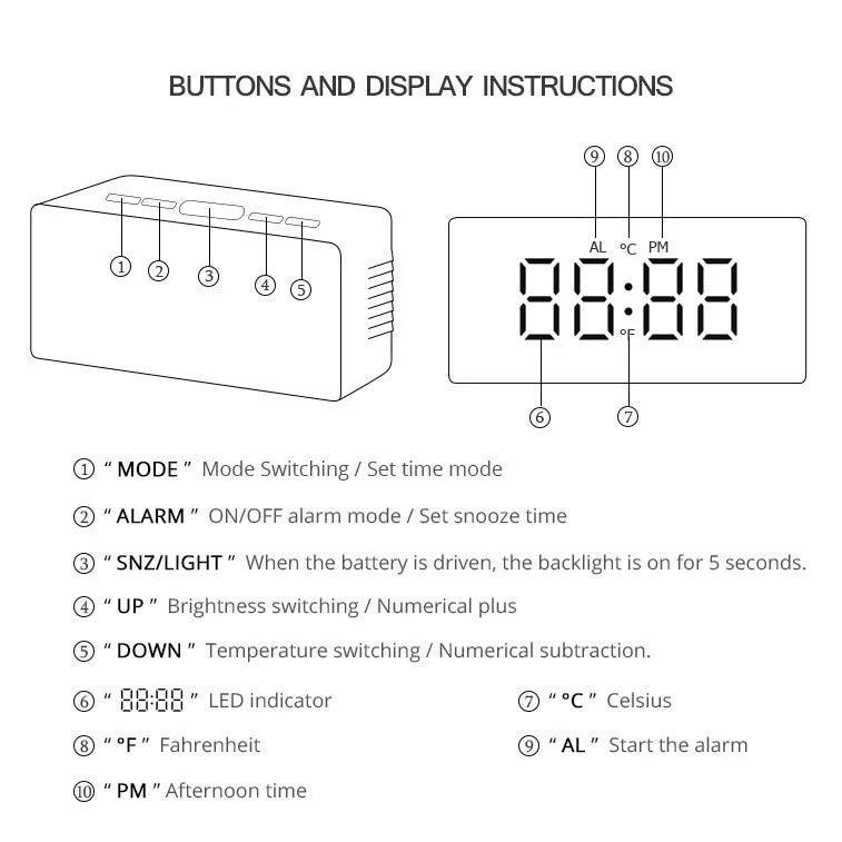 Mirror LED Digital Alarm Clock with Temperature Display and Smart Night Light for Bedroom, Makeup Vanity and Office Use